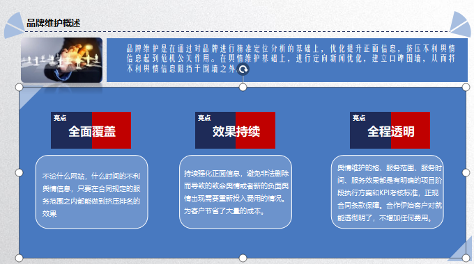 品牌维护概述
